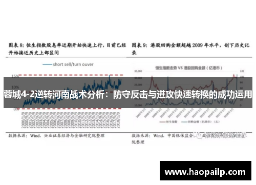 蓉城4-2逆转河南战术分析：防守反击与进攻快速转换的成功运用